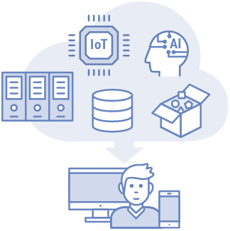 img_CloudService