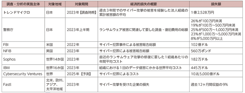 imgP-SOC003