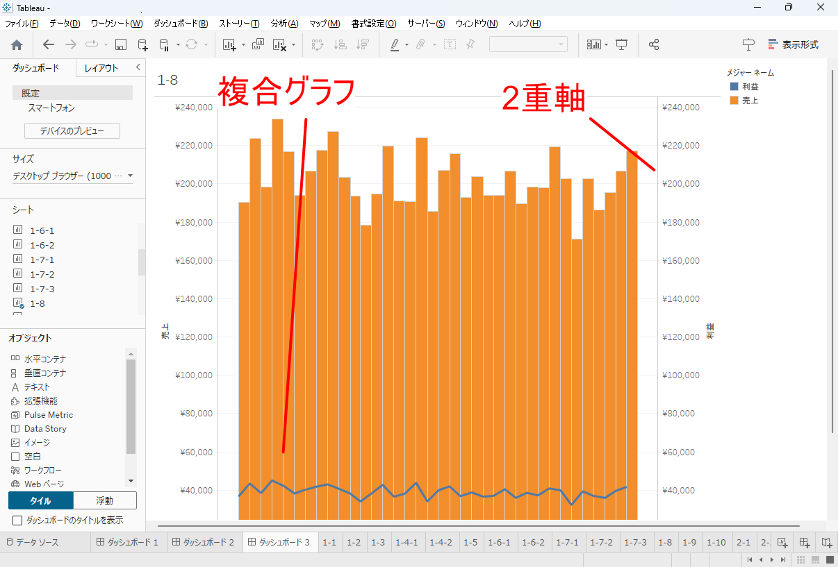 2軸グラフ機能Tableau
