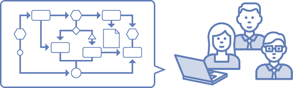 IMQA_step1_ASIS分析
