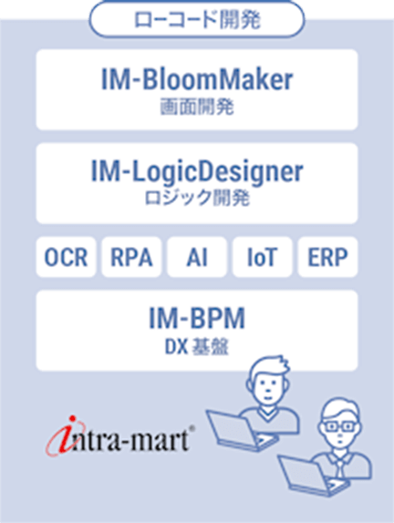 IMQA_step3_ローコード開発