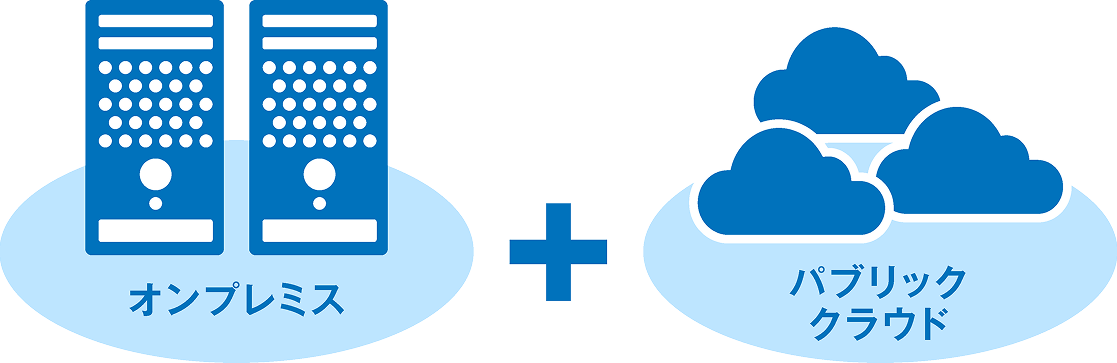 例② オンプレミス × パブリッククラウド(Azure / AWS)