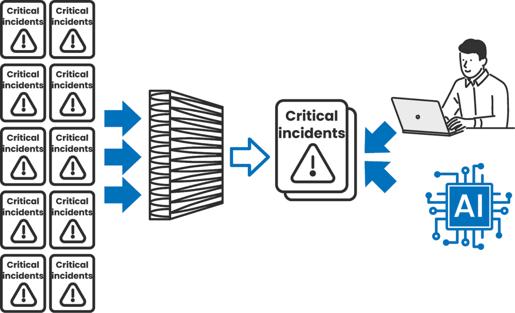 ニューソンのxOpsの特長