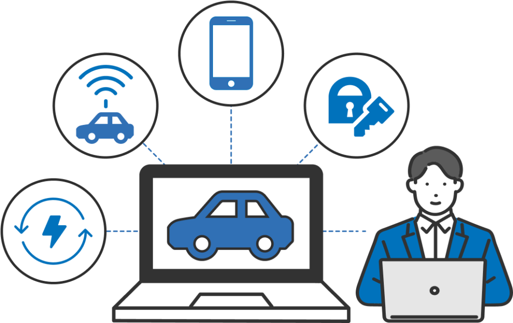 車載システム開発を効率化したい
